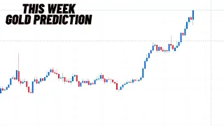 Will Gold Crash Next Week ? Gold Analysis Next Week Starting 13 May to 17 May