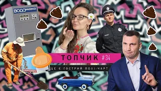 ФЕКАЛІЇ ДЛЯ ПОЛІЦІЇ, ВІТАЛІЙ КЛИЧКО, СКАНДАЛИ ДО ДНЯ НЕЗАЛЕЖНОСТІ ТА ПУТІН ХУЙЛО | ТОПЧИК 34