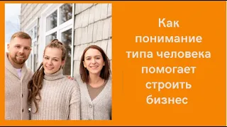 Программы Lime Academy. Типы людей по внешним данным.