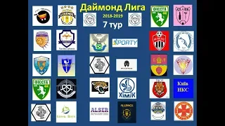 Даймонд Лига 2018-2019