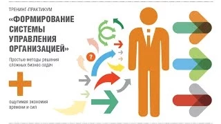 Формирование системы управления организацией