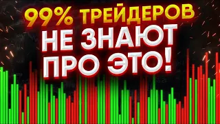 Торговля против брокера. Как понять рынок? Самые прибыльные сделки.