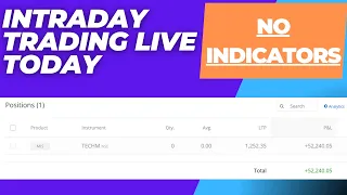 Live Intraday Trading - 52000Rs Profit | NSE Equity Live Trade