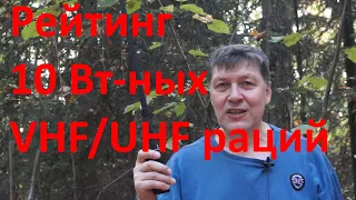 Мощные VHF/UHF рации в лесу: Retevis RA89, QuanSheng TG-UV2+, TYT TH-UV98, Retevis RT81V и другие