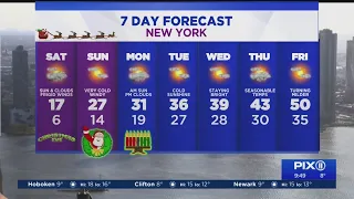 NY, NJ weather forecast: Temps plunge sharply on Christmas Eve