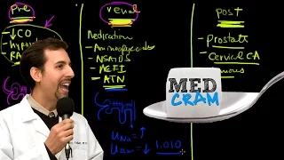 Acute Renal Failure Explained Clearly by MedCram.com | 3 of 3