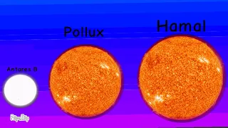 Universe Size Comparison (More Extended)