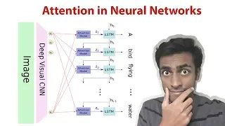 Attention in Neural Networks