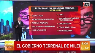 ✋ LOS 10 MANDAMIENTOS DEL GOBIERNO DE JAVIER MILEI