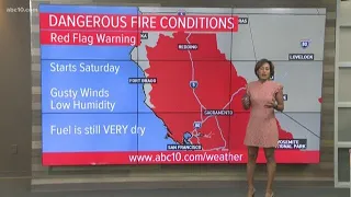 Northern California Weather: Saturday evening update: Oct. 26, 2019