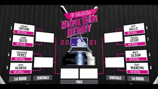 2021 Home Run Derby LIVE Bet Stream