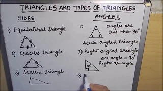 What are the different types of Triangles/ Different types of triangles/ Classification of Triangles