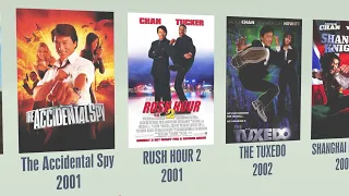 All best movies of Jackie Chan