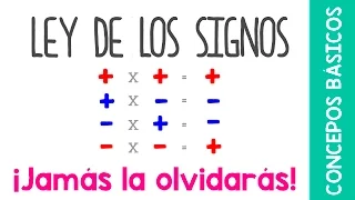 LEY DE LOS SIGNOS. SÚPER FÁCIL.