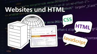 Websites and HTML