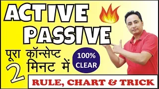 Active and Passive Voice | RULES, TRICKS, CHARTS, EXERCISES, EXAMPLES & PDF | English Grammar