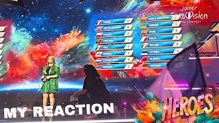 My Reaction To The Results Of Junior Eurovision 2023 ! (FROM LIVE AUDIENCE)