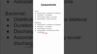 Conjunctivitis