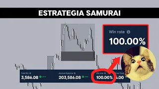 ESTRATEGIA SAMURAI - USDJPY - 100 WINRATE ? 🤔🤑 #ict  #smc #trading