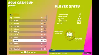 How I Placed 9th In The Solo Cash cup ($270) | Solo Cash Cup Highlights