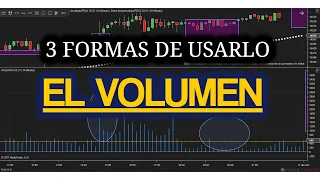 El Indicador del Volumen   📊 3 Formas Poco Conocidas de Usarlo