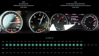 * BMW 5er Sedan M550d 2012-2013 vs Audi A7 Sportback 3.0 BiTDI V6 competition 2014-2018