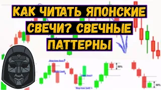 Как читать Японские Свечи? Свечные паттерны и торговая стратегия по ним. Самое ПОДРОБНОЕ объяснение.