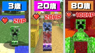 【マインクラフト】だんだん『クリーパー』が歳をとる世界でサバイバルしたらとんでもない能力すぎた...！？