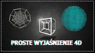 Proste wyjaśnienie  czwartego wymiaru (4D)