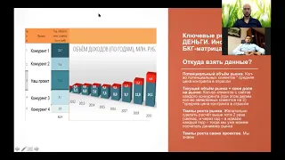 6 Развитие стартапов. Специфика работы в B2G сегменте.