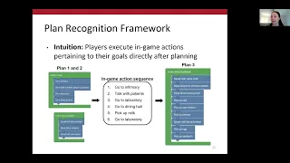 Robust Player Plan Recognition in Digital Games with Multi-Task Multi-Label Learning