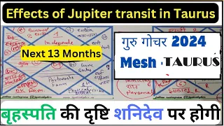 2024-2025 वृषभ राशि में बृहस्पति गोचर का प्रभाव | Jupiter Transit 2024 | Jupiter in Taurus |#jupiter