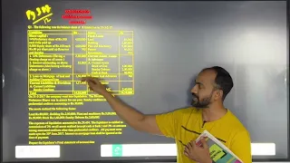 #1 TYBAF Liquidation of Companies | TYBAF SEM 5, TYBCOM SEM 6 | Mumbai University | Siraj Shaikh |