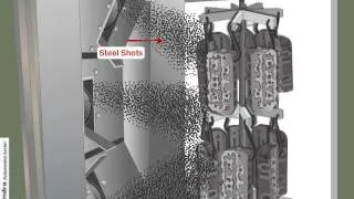 Shot blasting machine animation