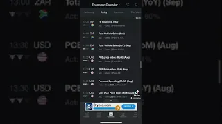 Learn to trade - economic calendar