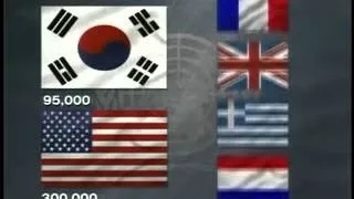 Korean War 1950 to 1953 Part 1 of 3