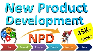 𝐍𝐞𝐰 𝐏𝐫𝐨𝐝𝐮𝐜𝐭 𝐃𝐞𝐯𝐞𝐥𝐨𝐩𝐦𝐞𝐧𝐭 Process [ #NPD ] from Idea To Launch | 𝗦𝘁𝗮𝗴𝗲𝘀 𝗼𝗳 𝗡𝗲𝘄 𝗣𝗿𝗼𝗱𝘂𝗰𝘁 𝗱𝗲𝘃𝗲𝗹𝗼𝗽𝗺𝗲𝗻𝘁