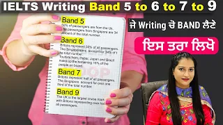 IELTS Task 2 Writing Band 9 Ultimate Guide 2023 | IELTS Writing Transform a Band 5 to a Band 9