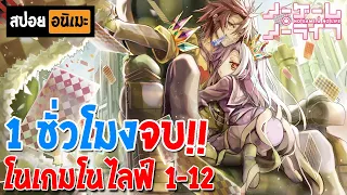 สปอยอนิเมะ 👑 No Game No Life จบใน 1 ชั่วโมง - โนเกม โนไลฟ์!!