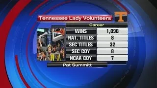 Part 2: Pat Summitt's health declining