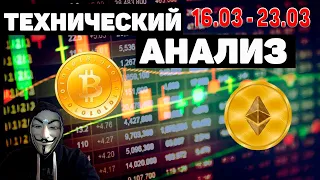 Bitcoin (BTC), Ethereum (ETH) и XRP RIPPLE ПРОГНОЗ КУРСА В РАМКАХ ТЕХНИЧЕСКОГО АНАЛИЗА