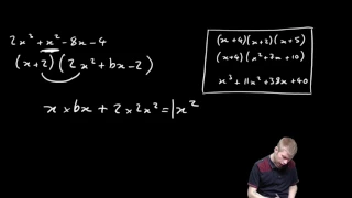 Cubics 4 - Factorising Cubics by Inspection