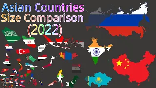 Asian Countries Size Comparison (2022)