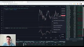 BTC Correlation for Pinpoint Alt Entries