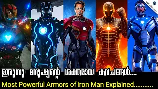 Powerful Armours of Iron Man Explained on Malayalam @COMICMOJO