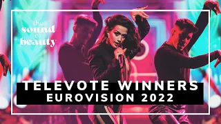EUROVISION 2022 | 6 TELEVOTE WINNERS W/ COMMENTS | ESC 2022