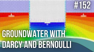 Groundwater with Darcy and Bernoulli