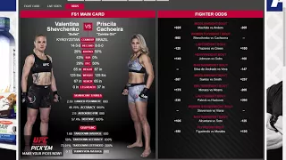 Valentina Schevchenko vs Priscilla Cachoeira UFC Fight night February 3