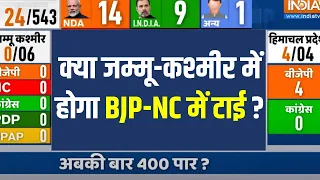 Jammu Kashmir Opinion Poll 2024 : क्या जम्मू-कश्मीर में होगा BJP-NC में टाई ? | Jammu Kashmir | 2024