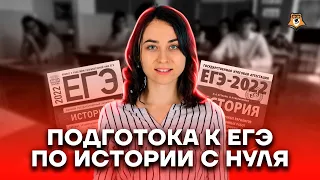 Как подготовиться с нуля? | История ЕГЭ 2023 | Умскул